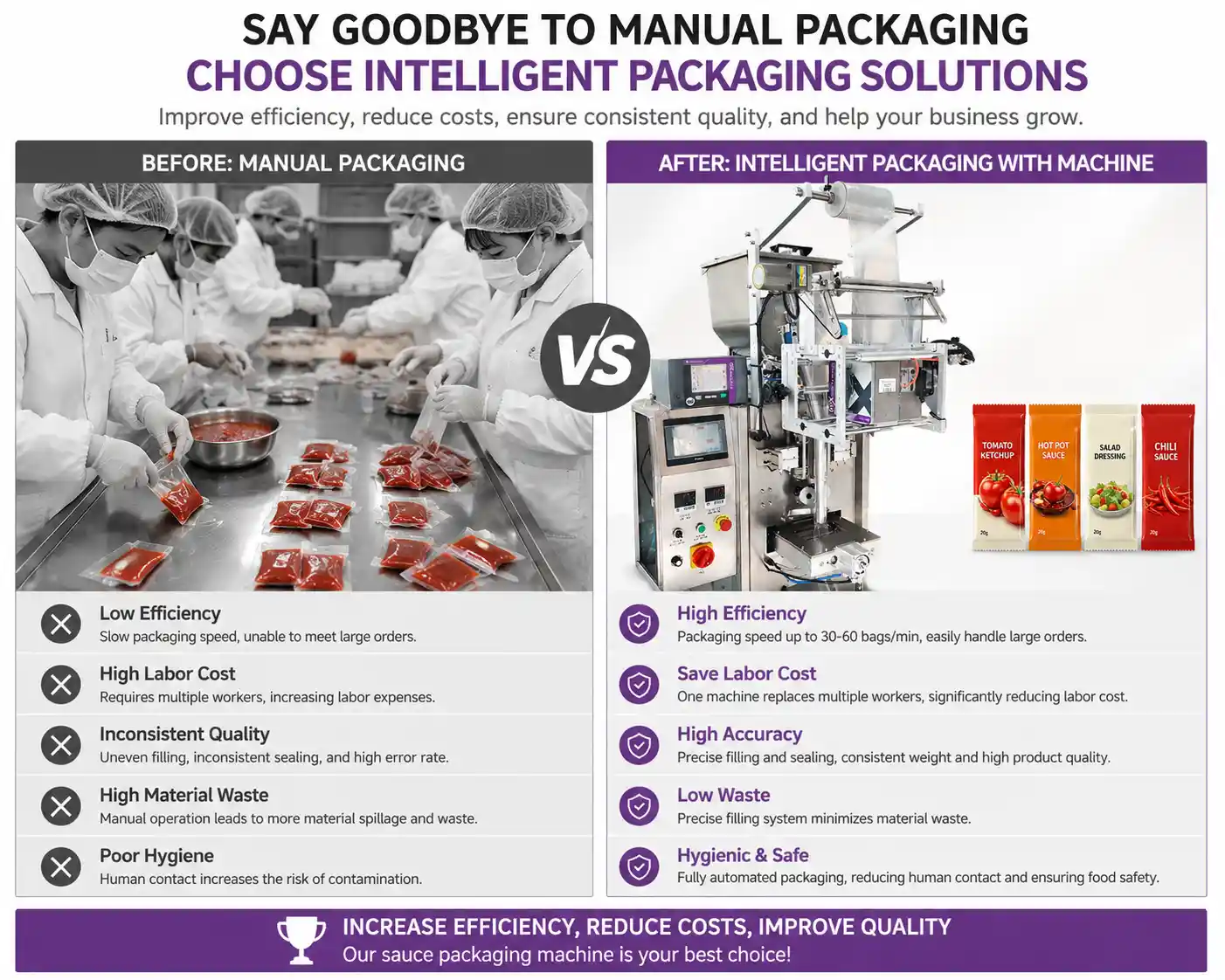 Sauce Vertical Packaging Machine (3)