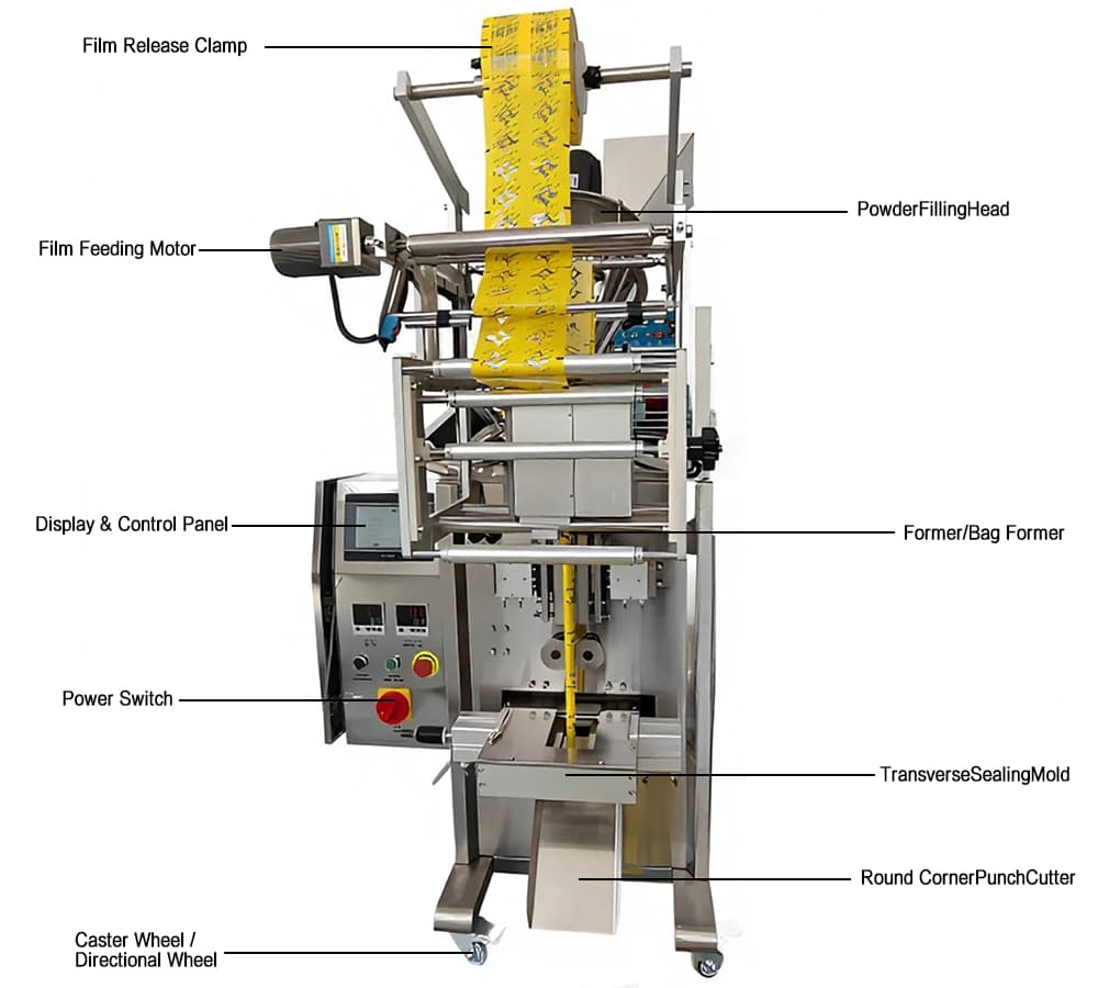 Automatic Powder Pack Machine