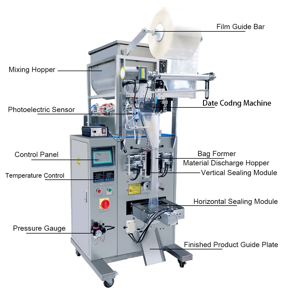 Sauce Vertical Packaging Machine (1)