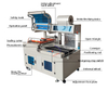 Fully Automatic L-shaped Sealing And Cutting Machine, Heat Shrink Packaging Machine