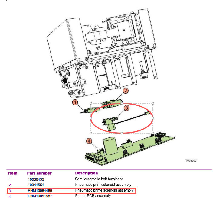 MARKEM-IMAJE SPARE PRIME SOLENOID ASSEMBLY ENM10064469